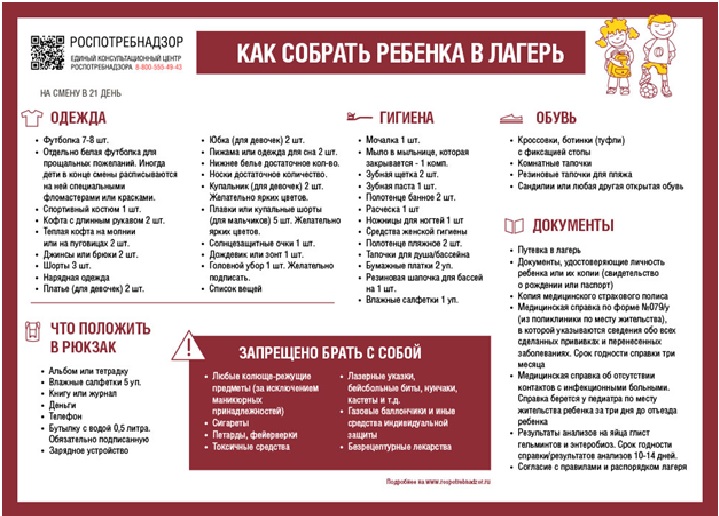 Памятки.