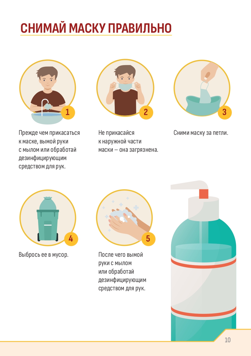 Памятки для детей и родителей.